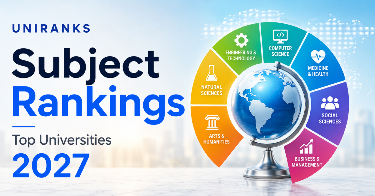 Academic subject categories representing global university rankings by discipline